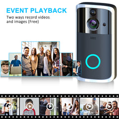 WiFi Video Doorbell Camera with Two Way Voice Intercom